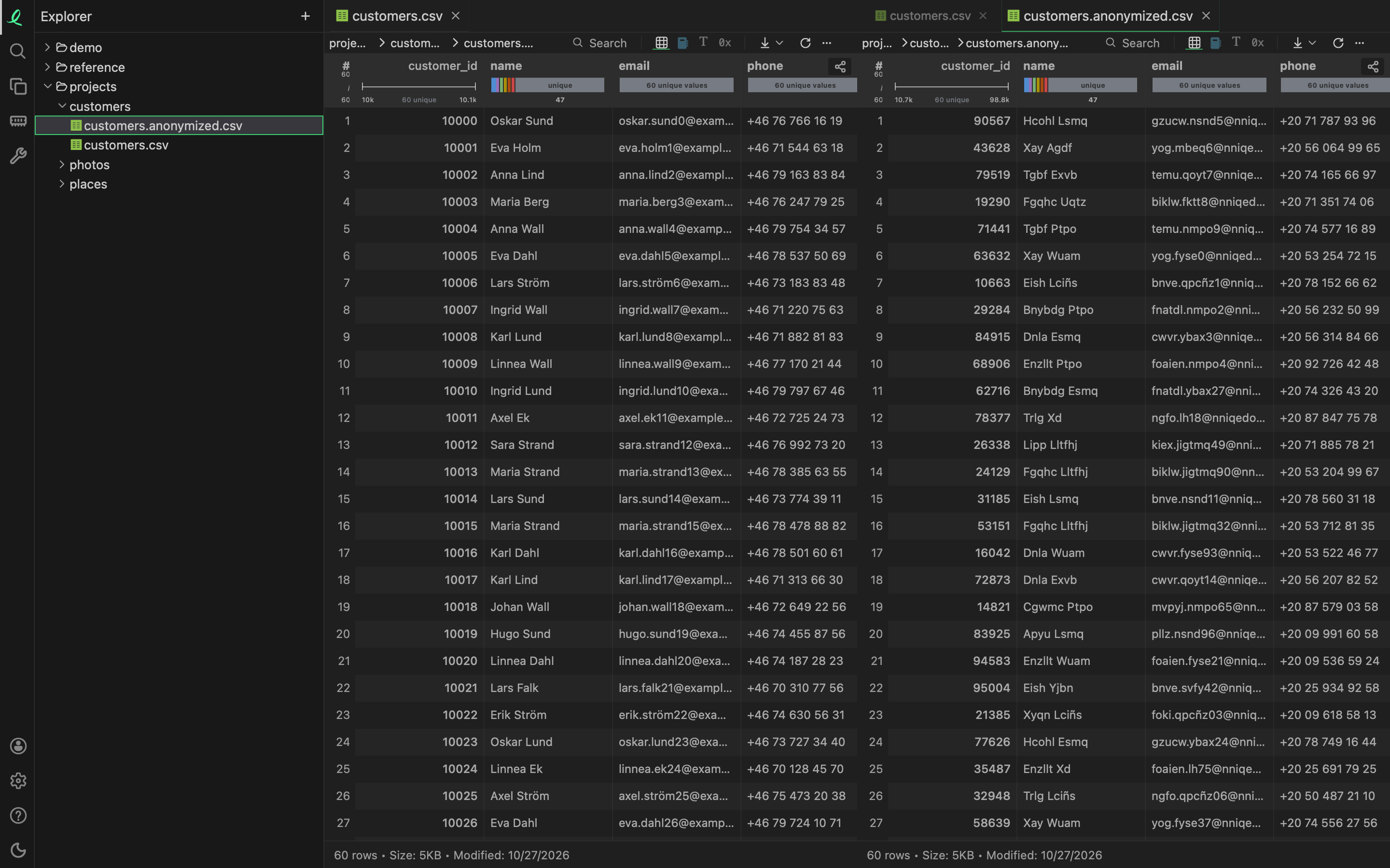 customers.csv beside customers.anonymized.csv: every name, email and phone number replaced by one of the same shape