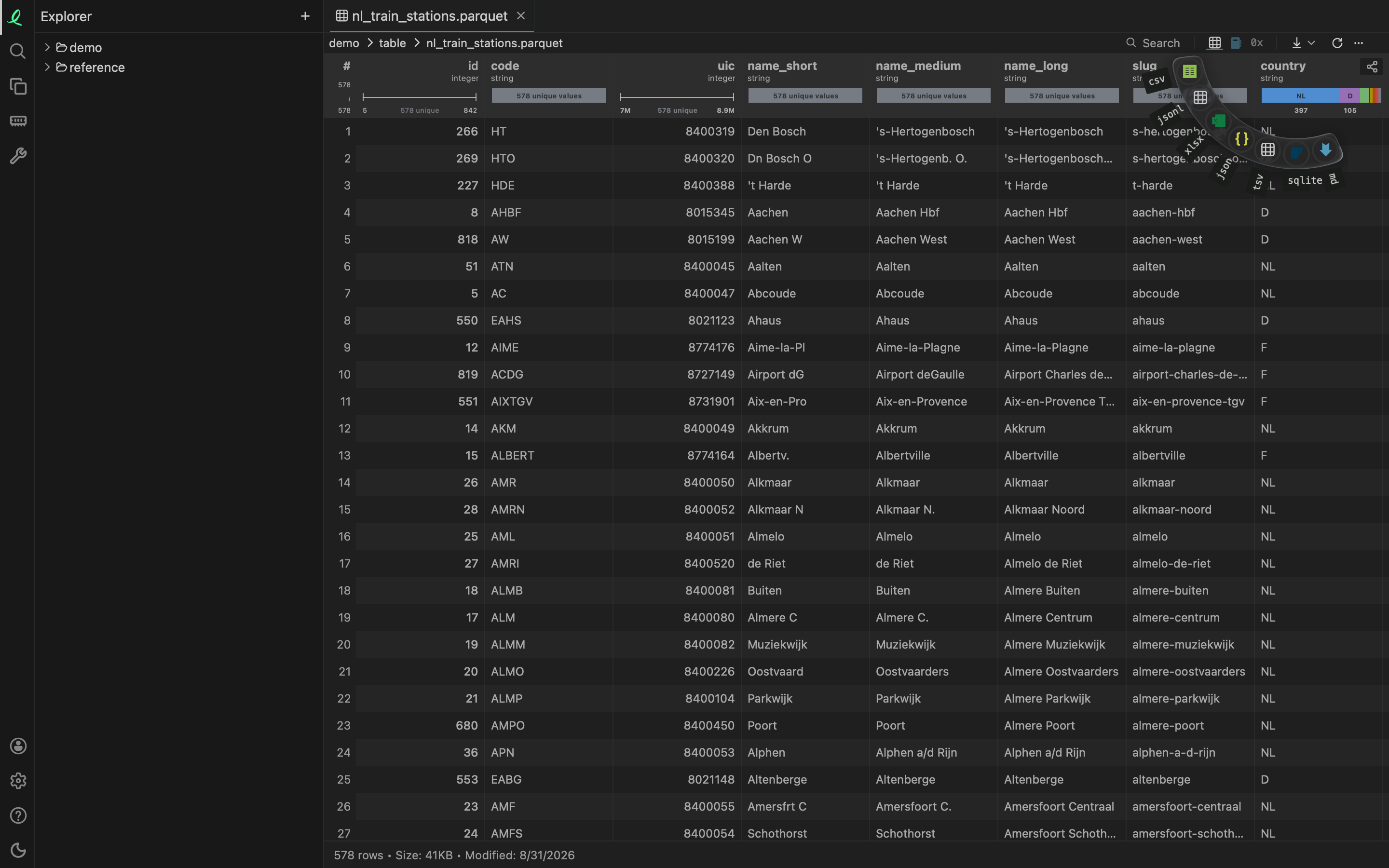 A Parquet table with the ring of Download's other formats open round the download button: CSV, JSON lines, Excel, JSON, TSV, SQLite and Markdown
