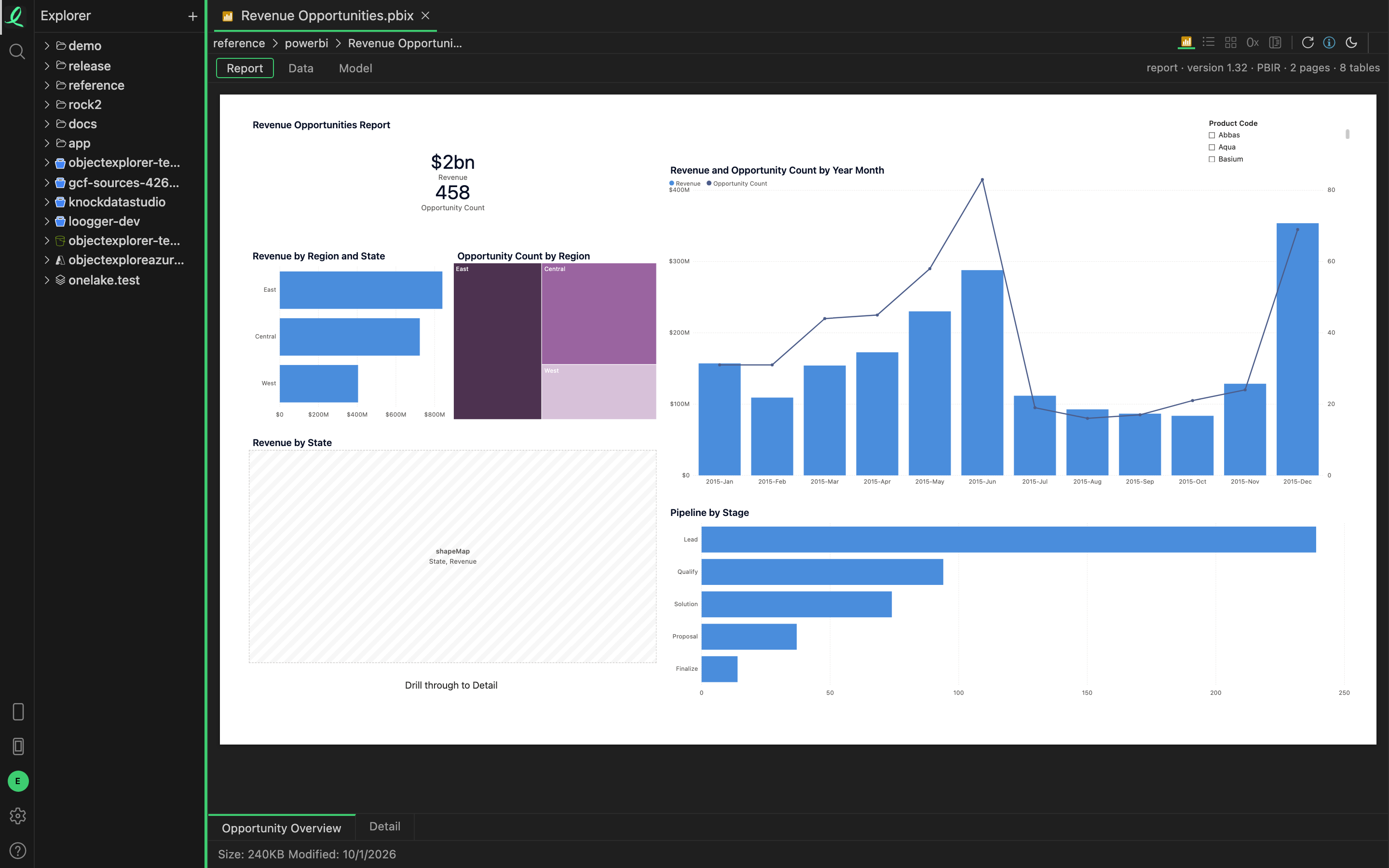 A Power BI report opened as its first page: cards, bar charts, a treemap and a column and line chart, each drawn with the numbers from the report's own data