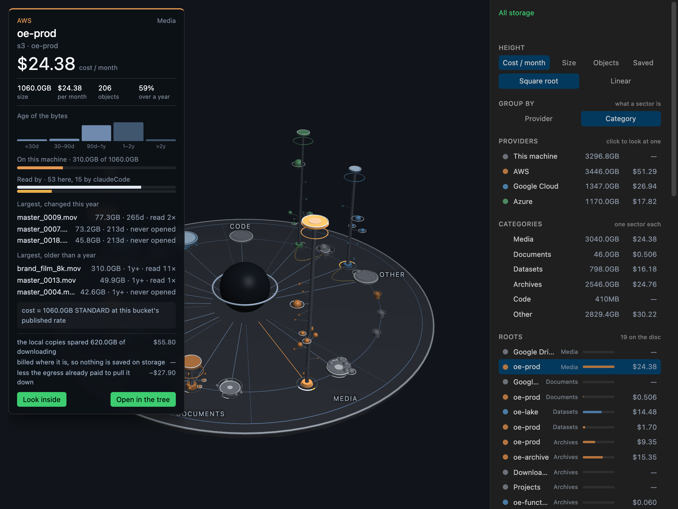 The disc with a sector for media, documents, datasets, archives, code and other, one bucket standing in several of them